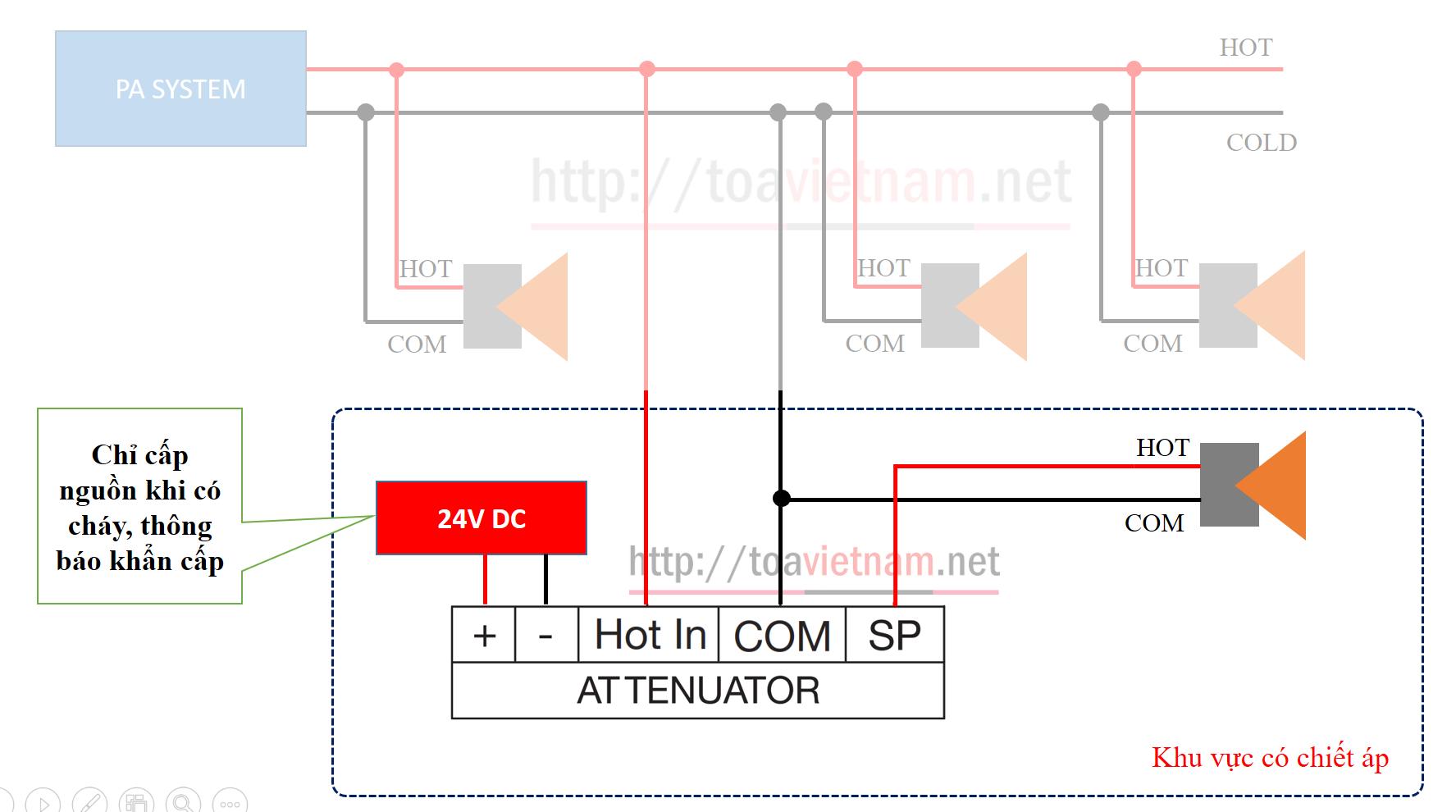 cách đấu chiết áp 4 dây
