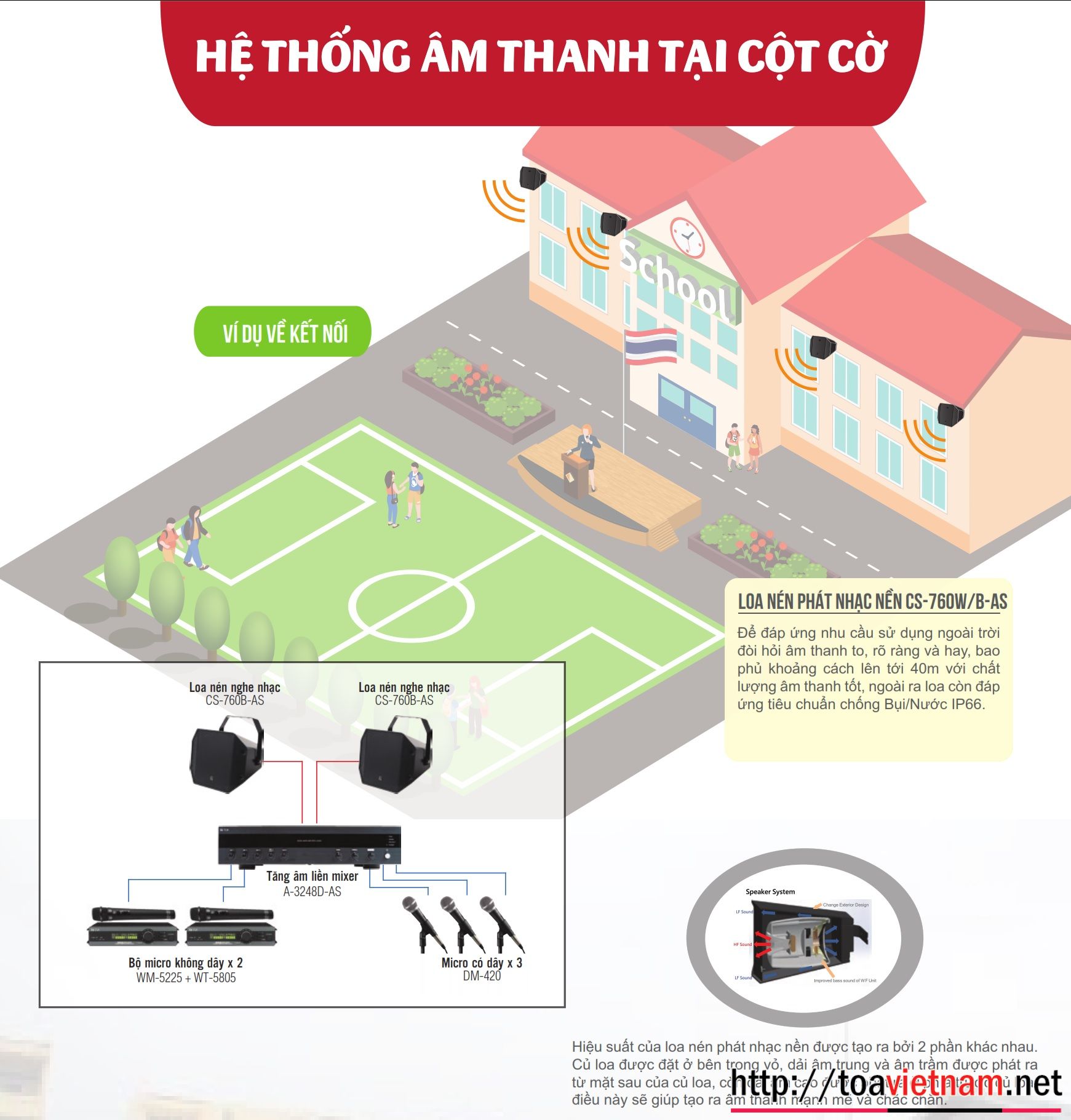 loa ngoài trời trường học