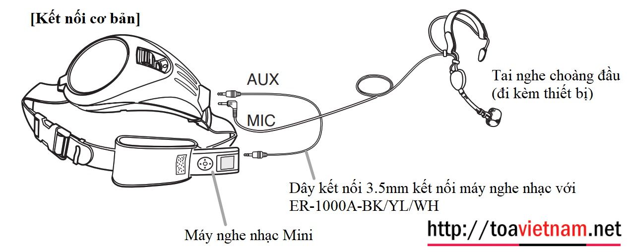 ER-1000A-BK/YL/WH