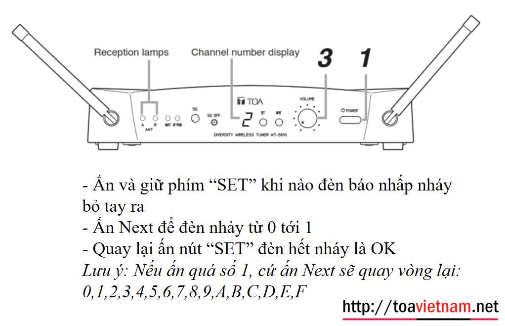 WT-5810 chỉnh kênh