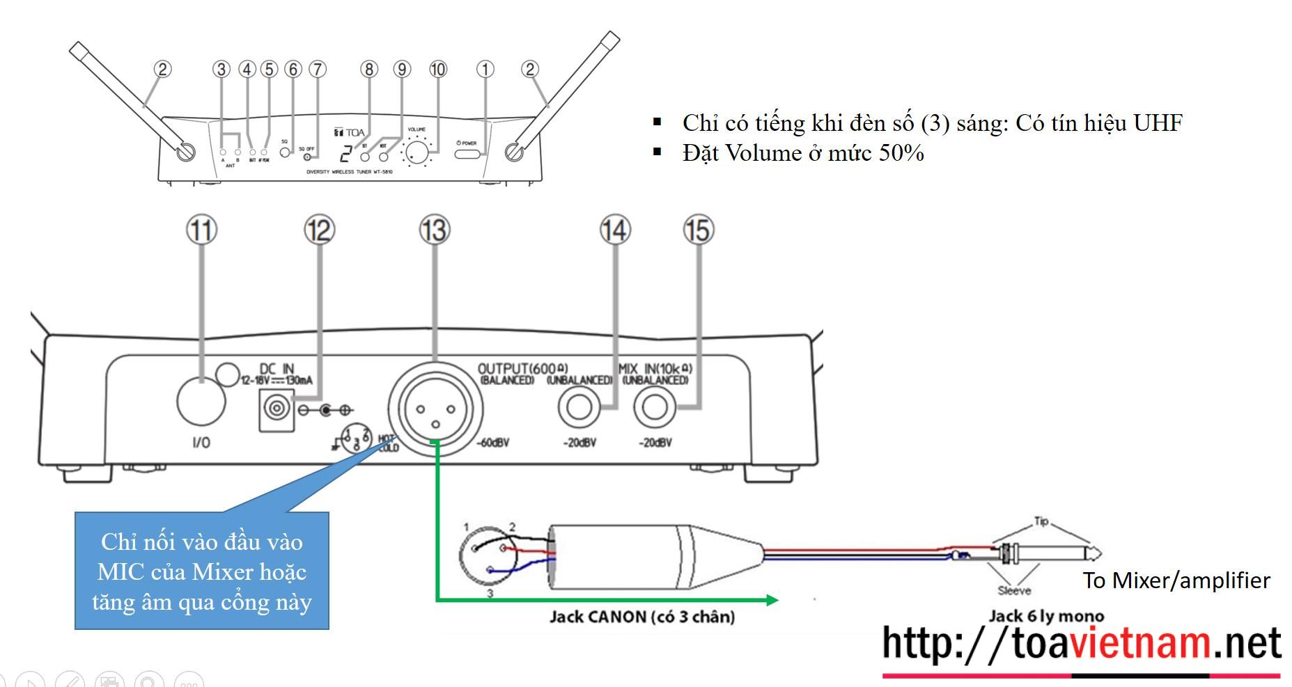 WT-5810 đấu dây