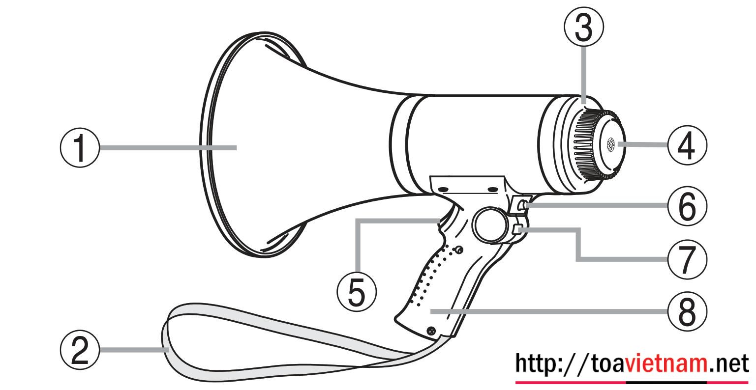 đặc điểm của ER-1215 và ER-1215s