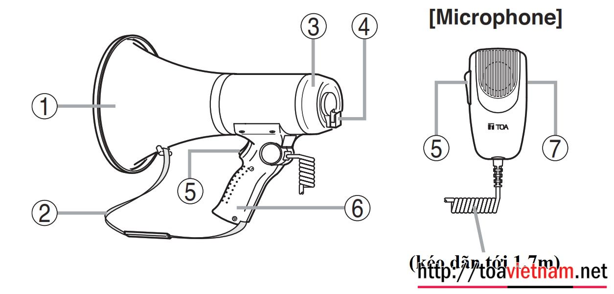 Hướng dẫn sử dụng loa cầm tay TOA ER-3215
