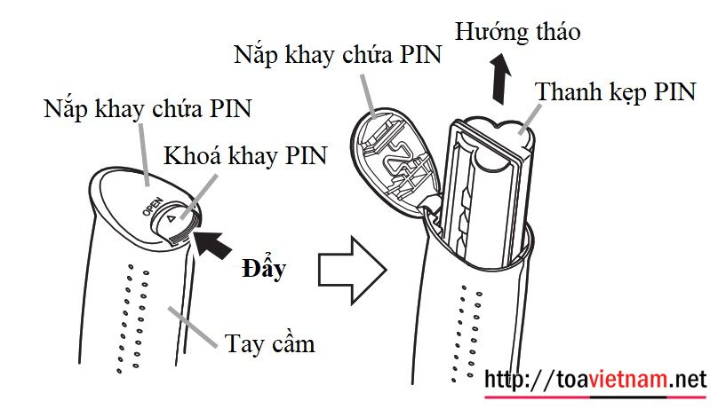Tháo PIN ER-1203, ER-1206, ER-1206S, ER-1206W
