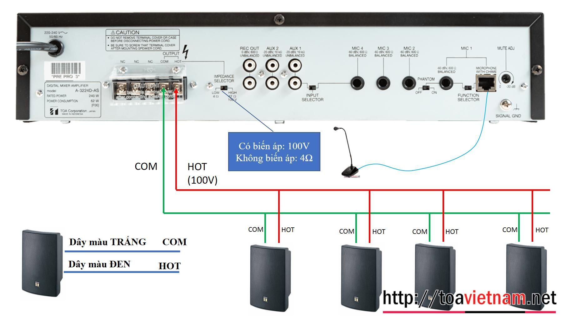Hướng dẫn lắp đặt, đấu nối loa với A-3224D-AS và A-3248D-AS