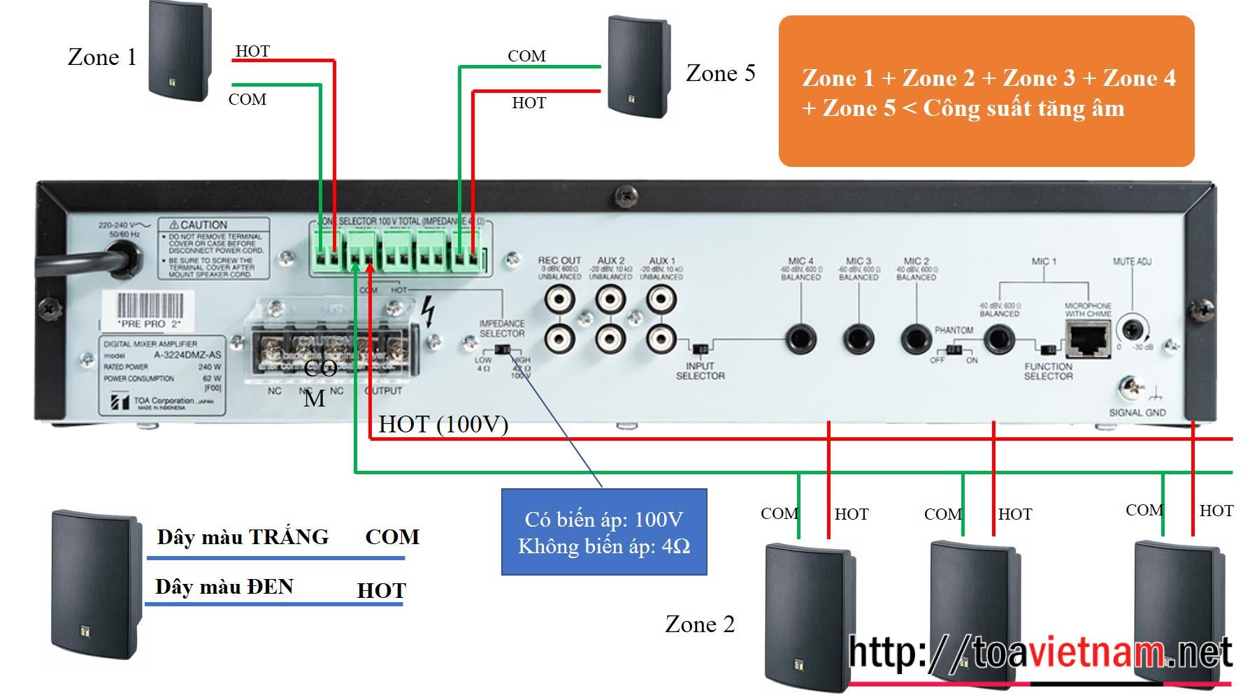 Sơ đồ nối loa với A-3212DMZ-AS, A-3224DMZ-AS, A-3248DMZ-AS