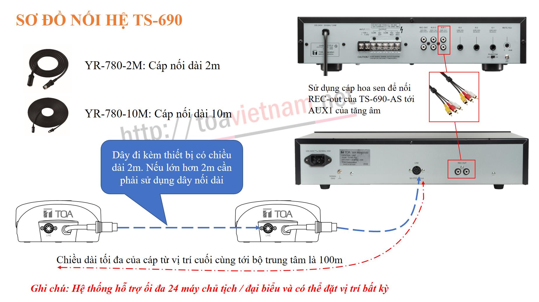 Sơ đồ đấu nối TS-690-AS, TS-691-AS, TS-692-AS