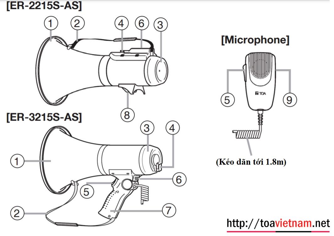 ER-2215S-AS, ER-3215S-AS