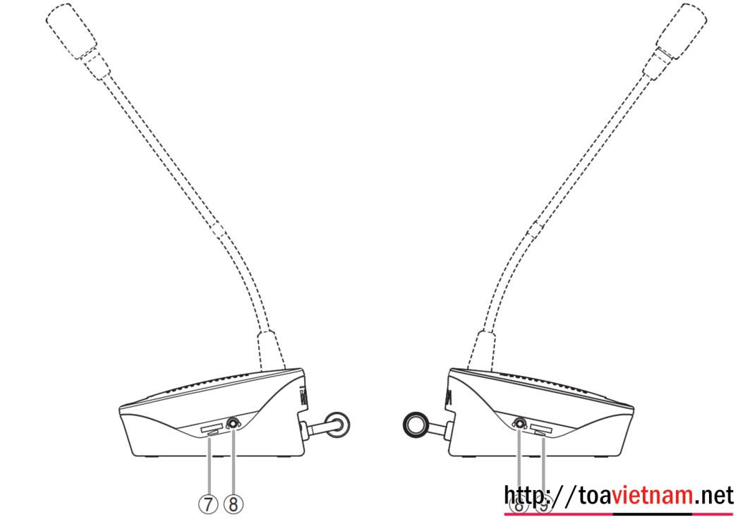 Mặt cạnh TS-782