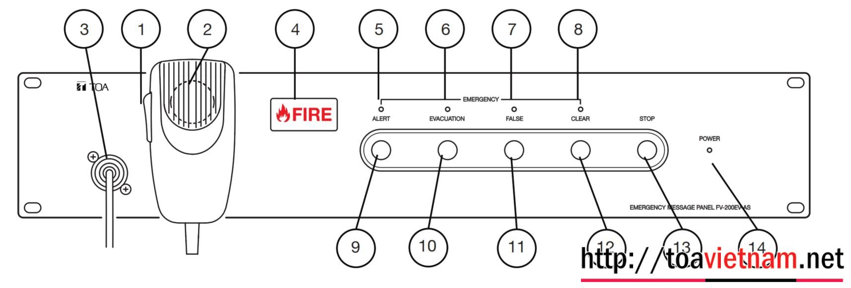 Mặt trước FV-200EV-AS