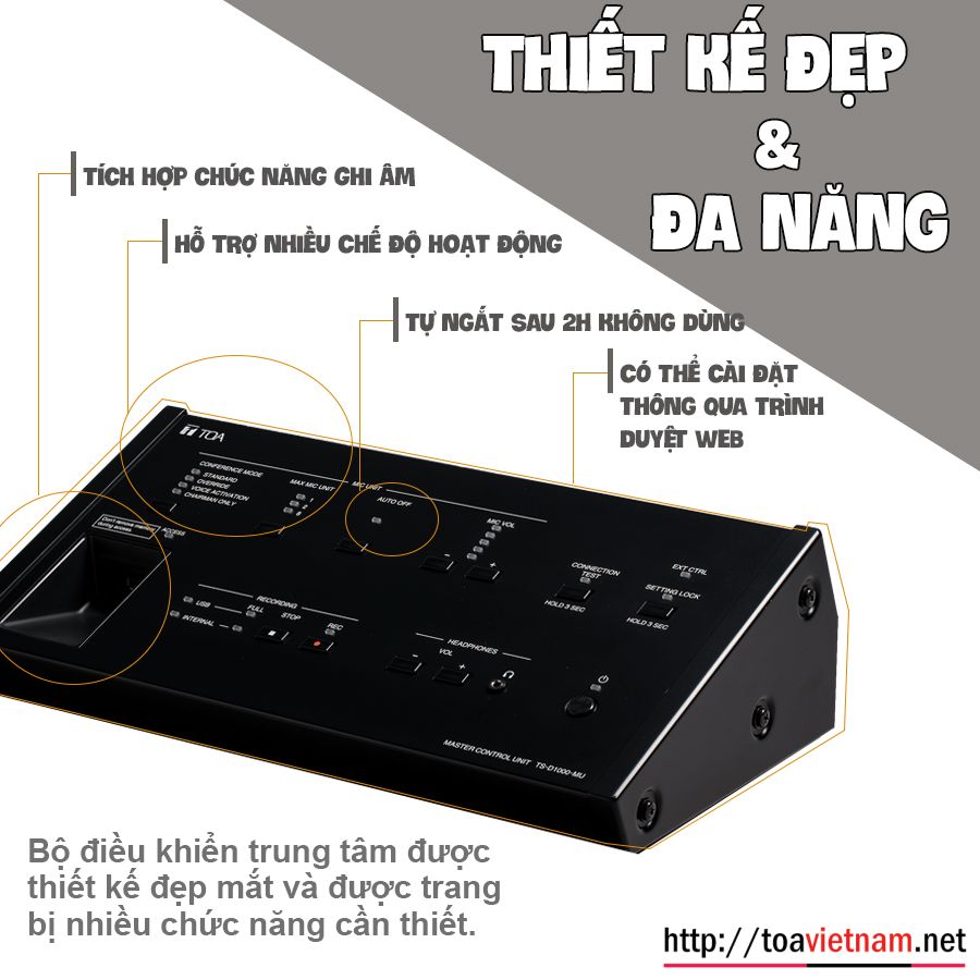 Bộ trung tâm TS-D1000-MU