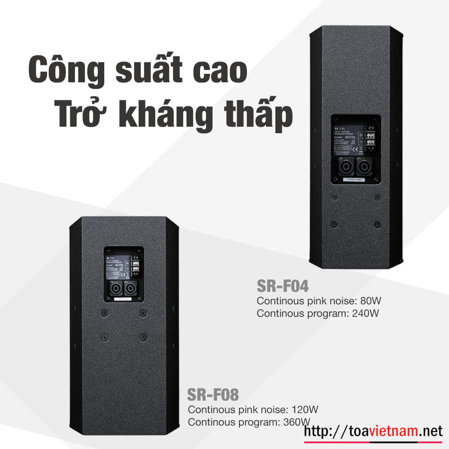 Mặt sau SR-F04, SR-F08