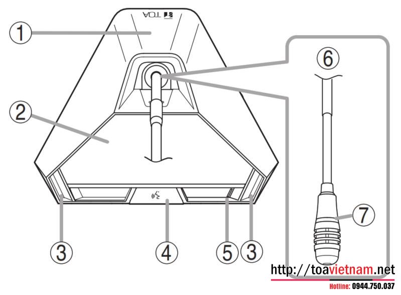 Mặt trên TS-822