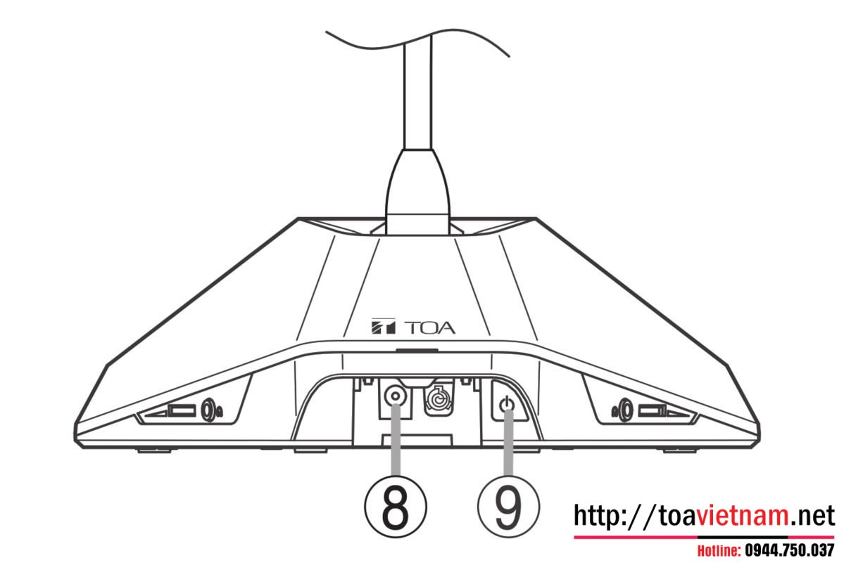 Mặt cảnh TS-822
