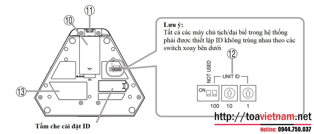 Mặt dưới TS-822