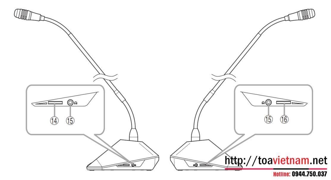 TS-820, TS-820RC mặt cạnh