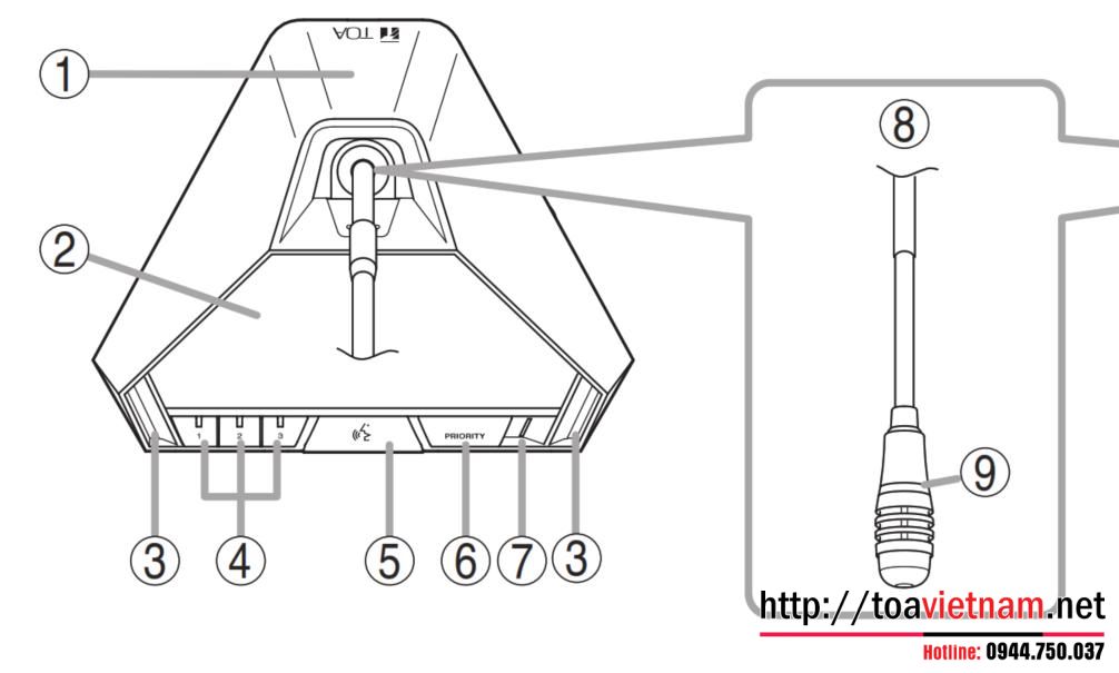 TS-921 máy chủ tịch