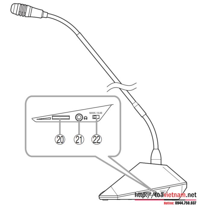 TS-921 mặt trái