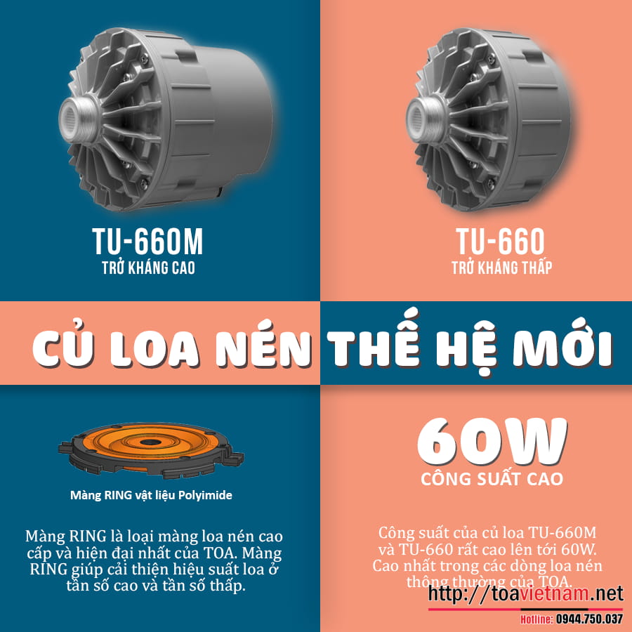 Củ loa nén TOA