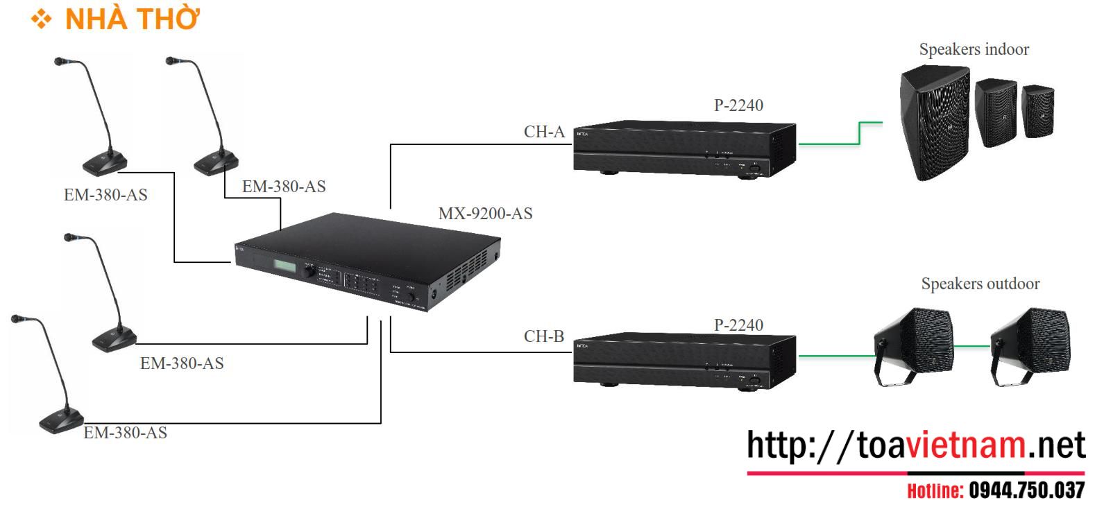 Ứng dụng nhà thờ với MX-9200-AS
