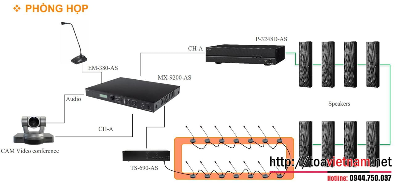 MX-9200-AS trong phòng họp
