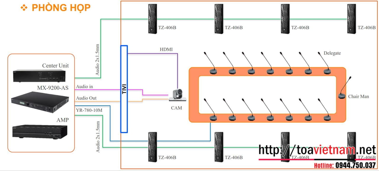 MX-9200-AS trong phòng họp trực tuyến