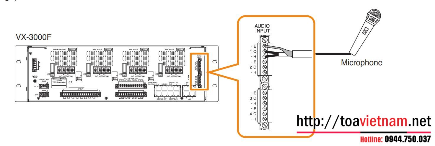 Kết nối âm thanh VX-3000F