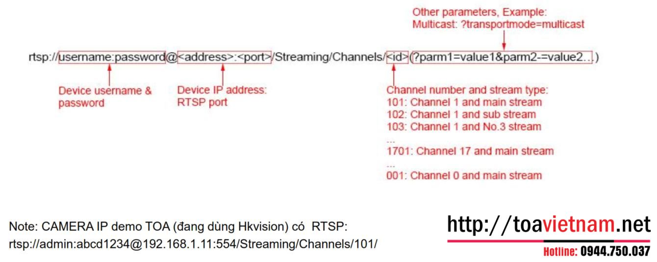 giao-thuc-RTSP-CAM-hikvision