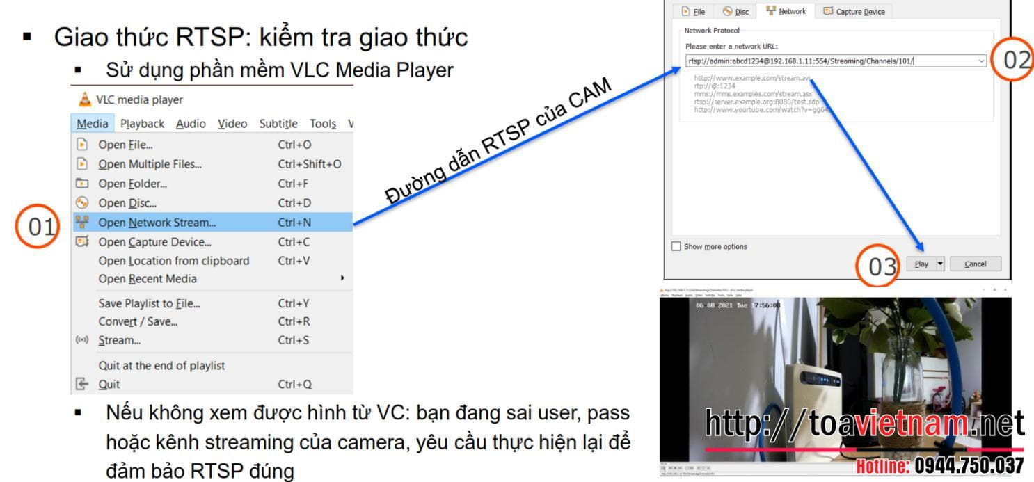 test-RTSP-bang-VLC