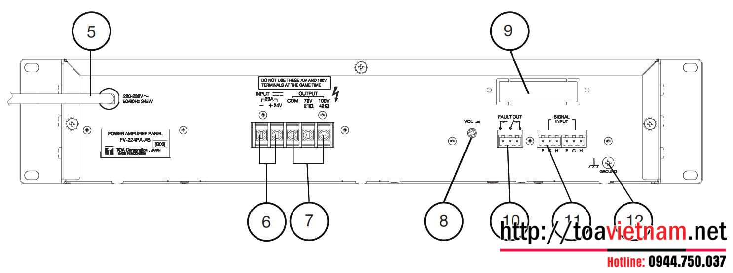 Mat-sau-FV-224PA-AS-va-FV-248PA-AS