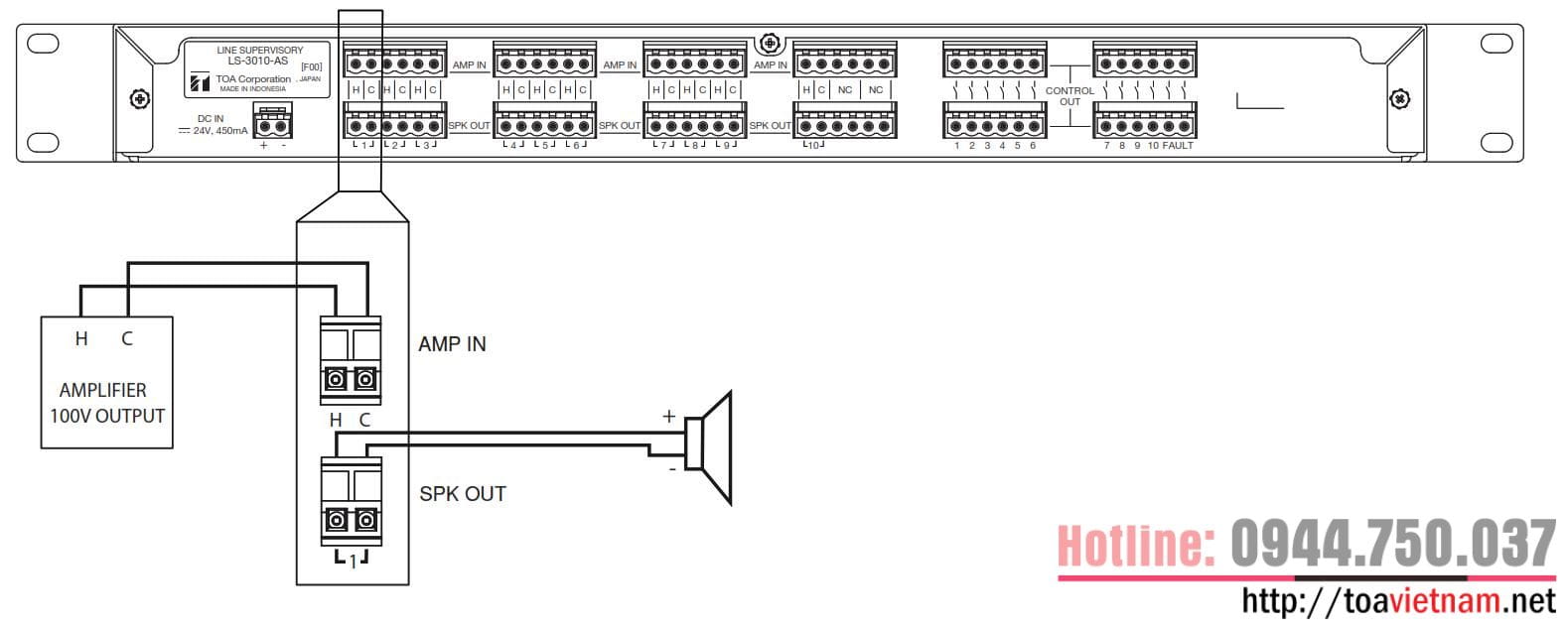 ke-noi-LS-3010-AS