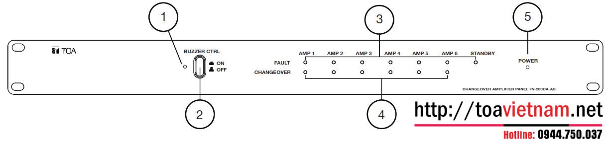 Hướng dẫn đấu nối, lắp đặt và sử dụng FV-200CA-AS
