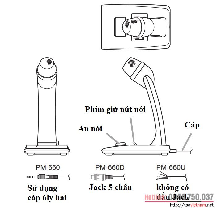 su-khac-nhau-PM660-PM-660D-PM-660U