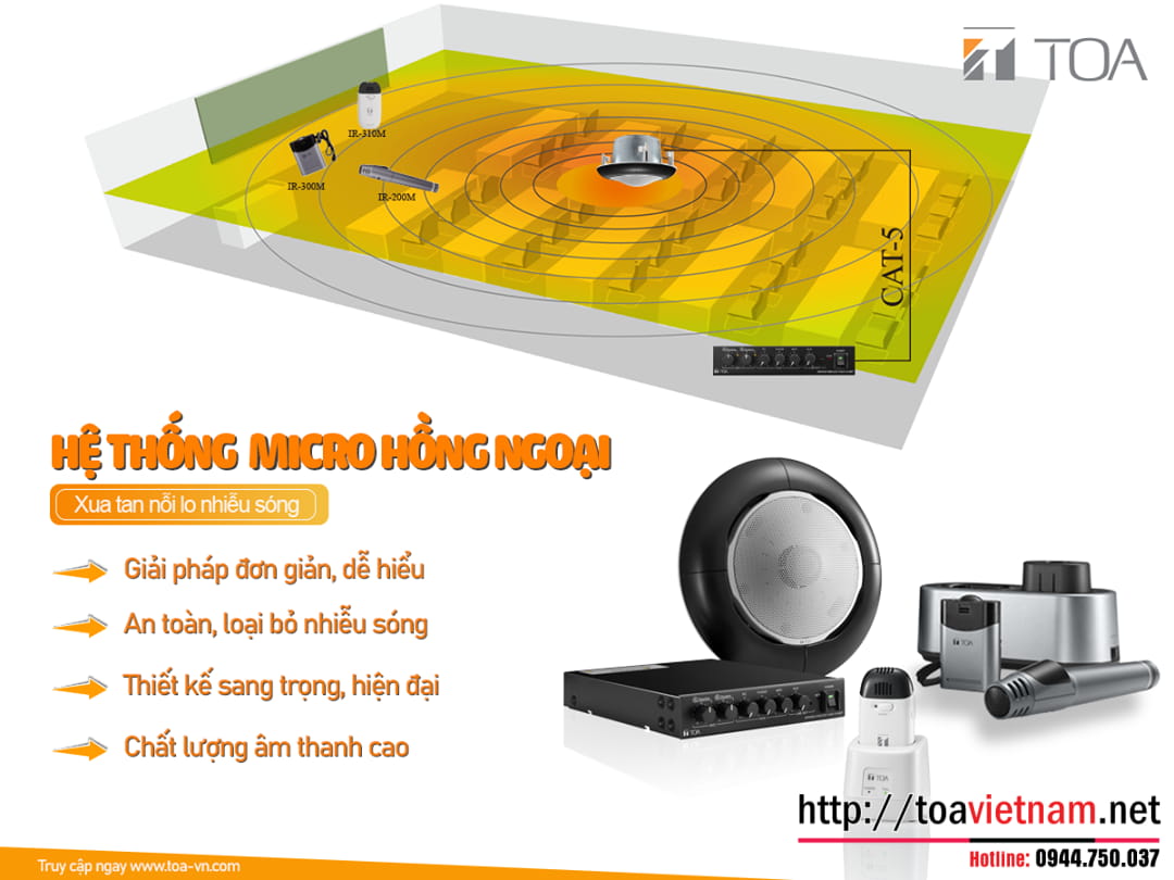 Âm thanh Phòng Học - Hệ thống không dây hồng ngoại