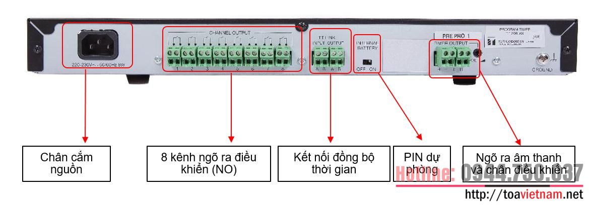mat-sau-TT-208-AS