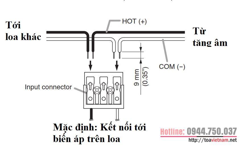 ket-noi-cap-loa-BS-678-BS-678B ket-noi-cap-loa-BS-678-BS-678B