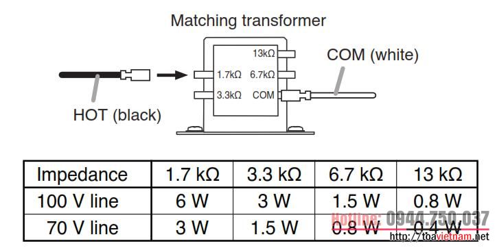tro-khang-loa-BS-678-BS-678B tro-khang-loa-BS-678-BS-678B