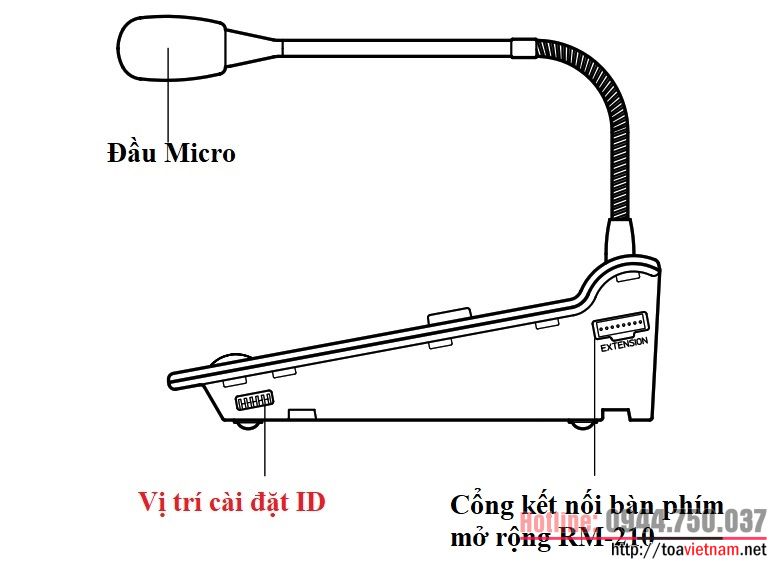 Cai-dat-ID-cho-RM-200M