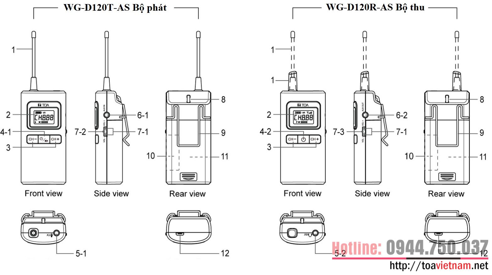 Huong-dan-su-dung-WG-D120T-AS-va-WG-D120R-AS