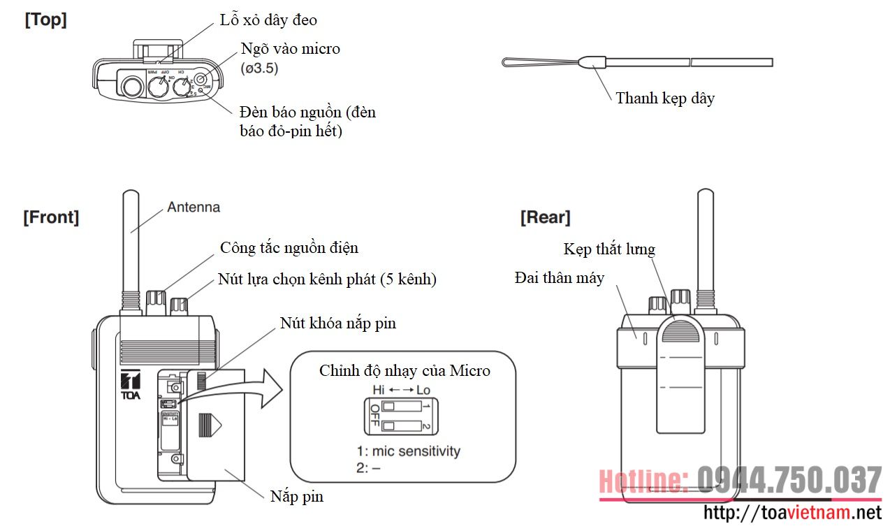 huong-dan-su-dung-WM-2100 huong-dan-su-dung-WM-2100