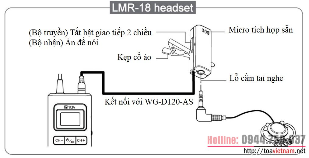 phu-kien-cua-WG-D120T-AS-va-WG-D120R-AS