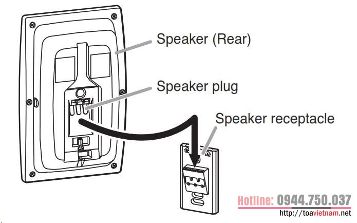 Gan-loa-BS-634-BS-634T-BS-1034-BS-1034S-vao-de