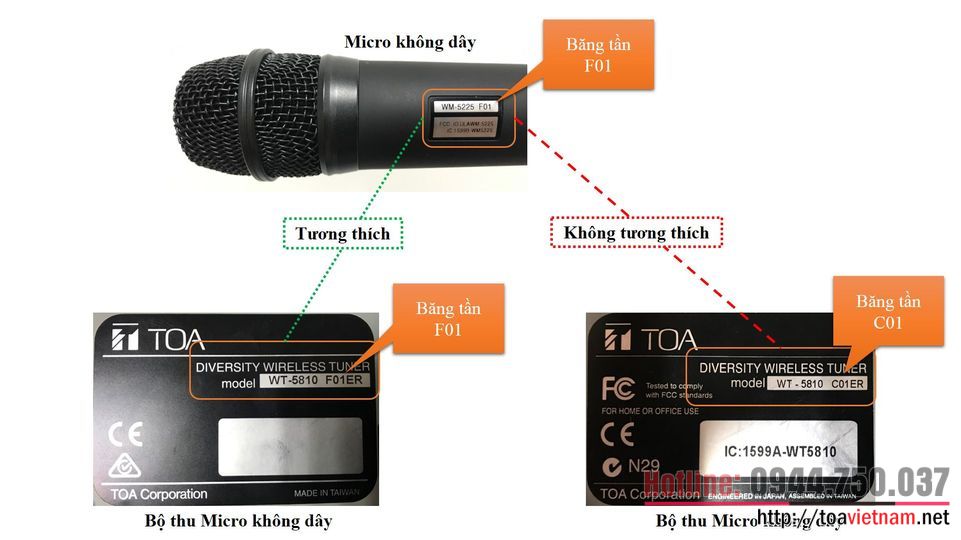 Lưu ý khi mua bộ thu phát không dây TOA