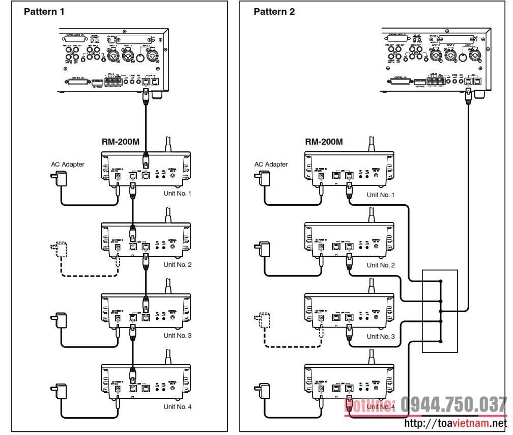 ket-noi-RM-200M-vao-VM-2120-va-VM-2240.jpeg