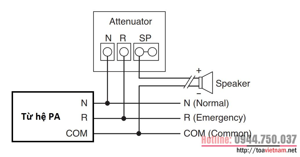 Dau-3-day-cho-AT-063AP-AT-303AP-va-AT-603AP.jpg