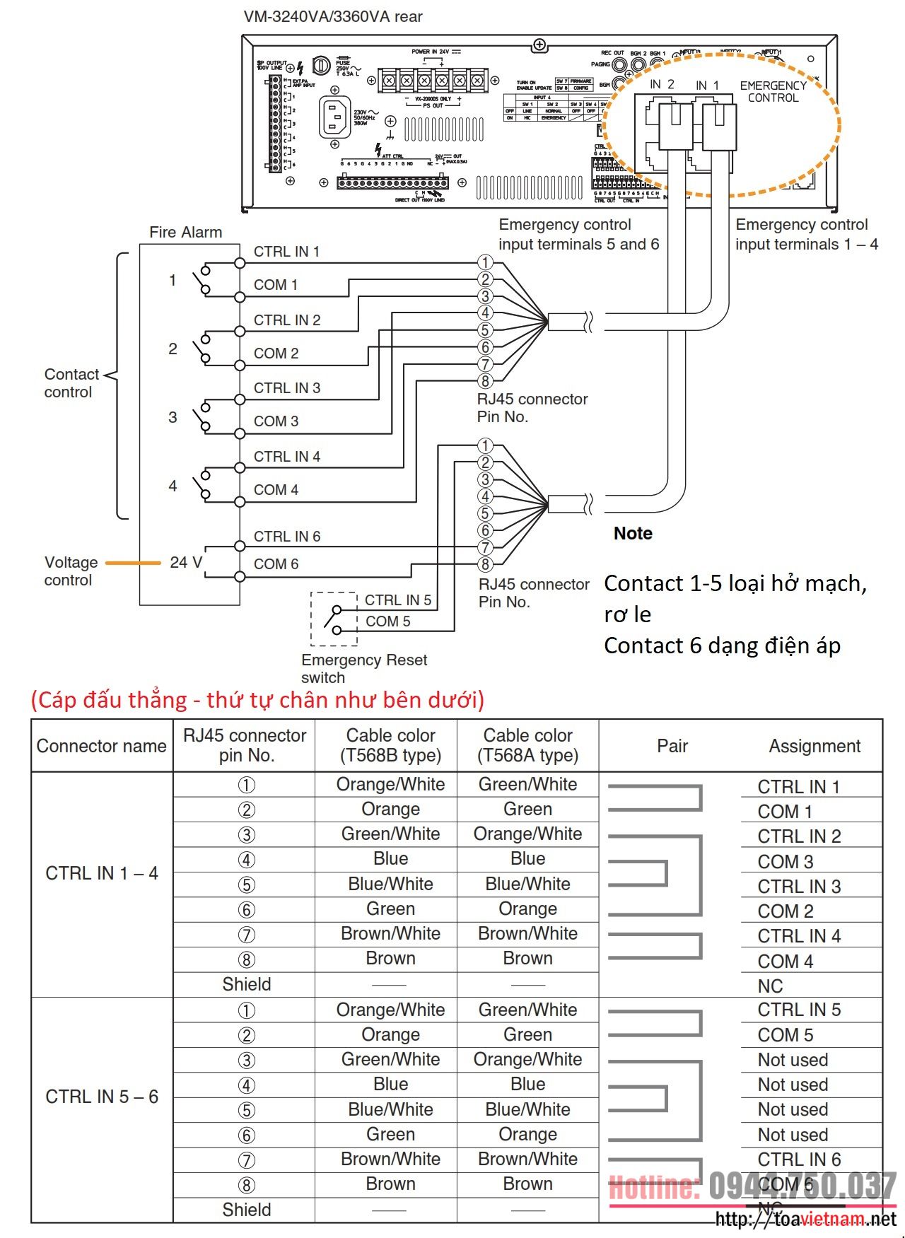 Chan-ket-noi-bao-chay-VM-3360VA-VM-3240VA-VM-3360E-VM-3240E.jpg