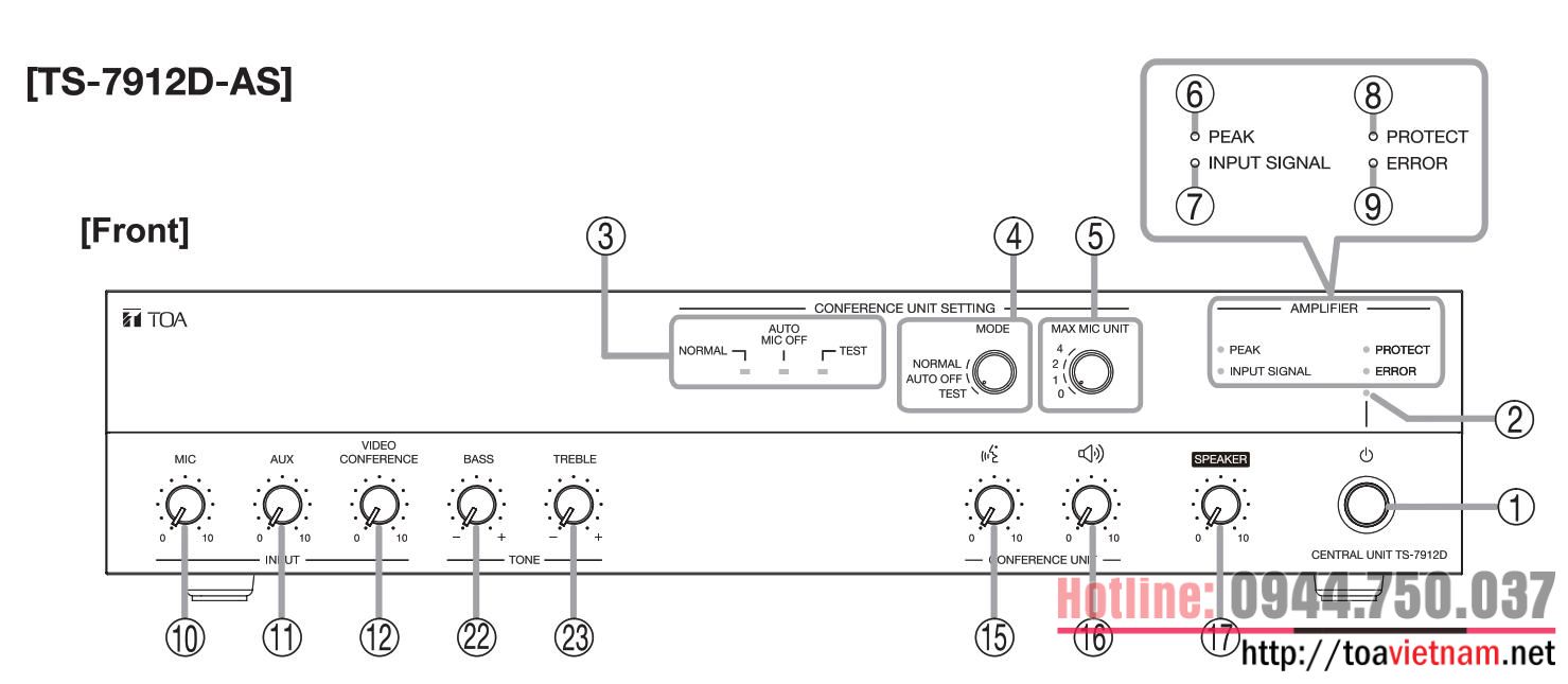 mat-truoc-TS-7912D-AS.jpeg