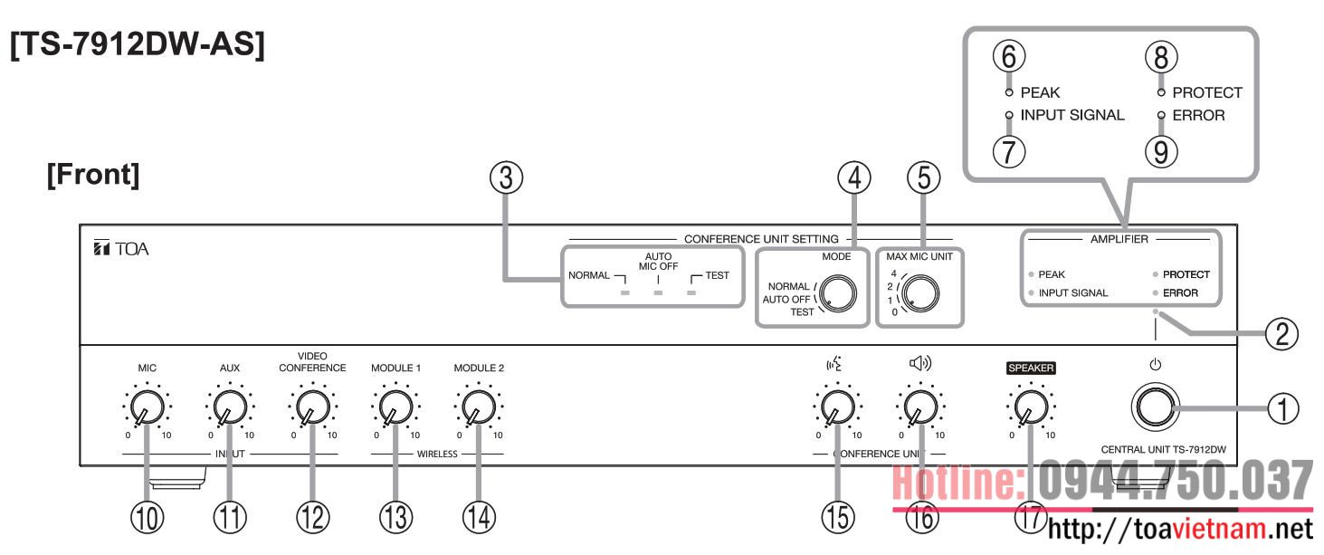 mat-truoc-TS-7912DW-AS.jpeg