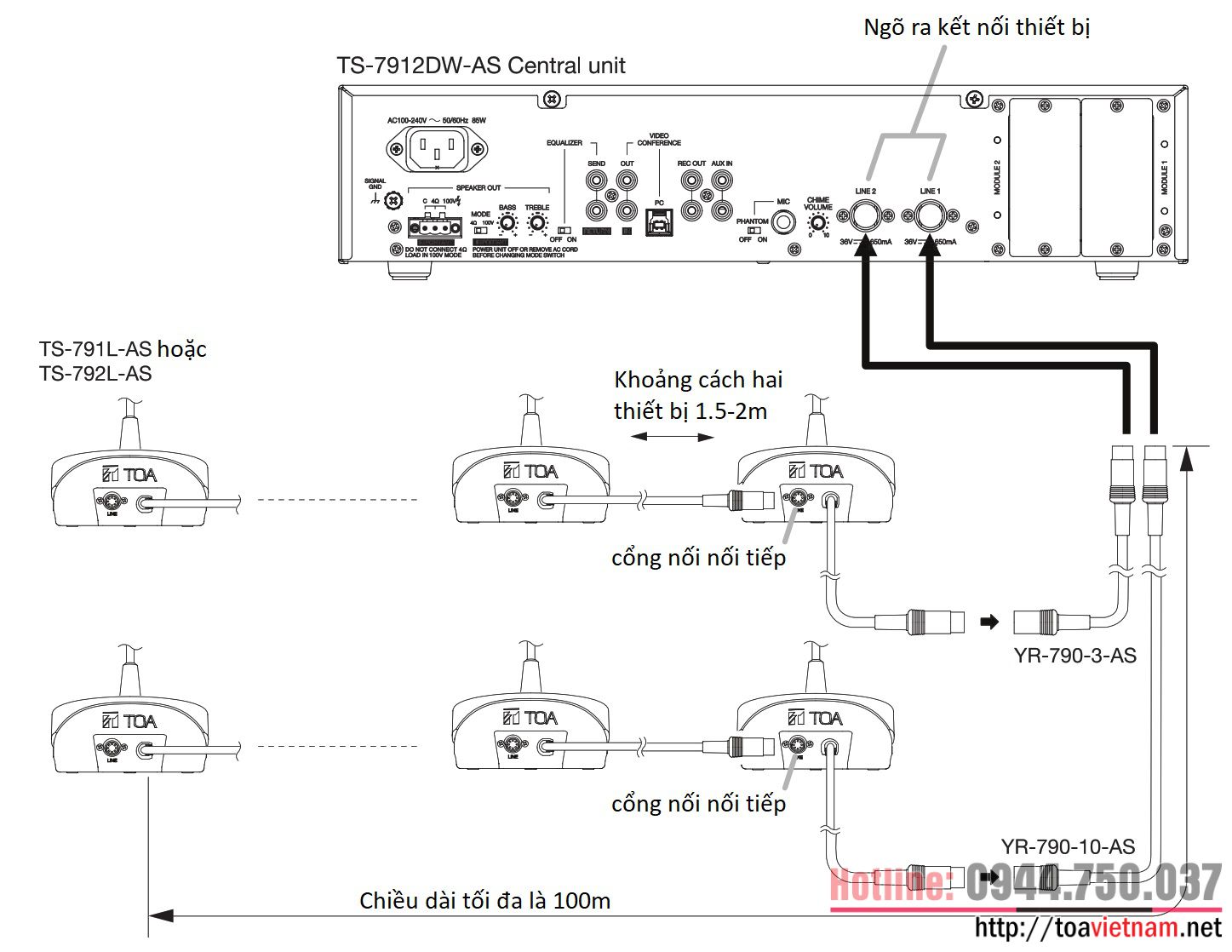 so-do-noi-TS-790.jpg