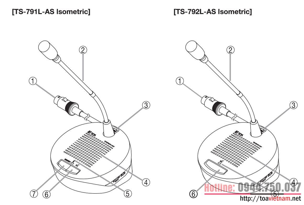 May-chu-tich-TS-791L-AS-va-May-dai-bieu-TS-792L-AS.jpeg